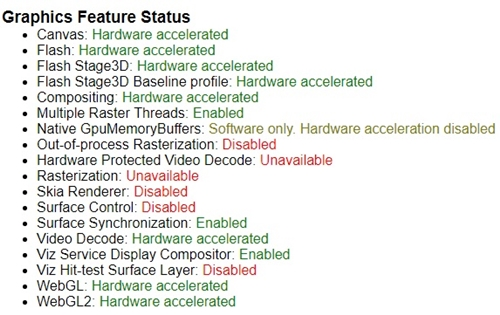 graphics feature status graphics feature status