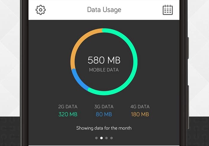 smart data usage monitor & speed test