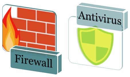 firewall vs antivirus