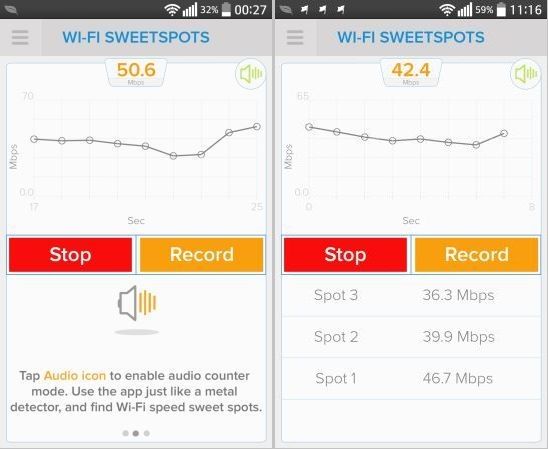 wifi sweetspots
