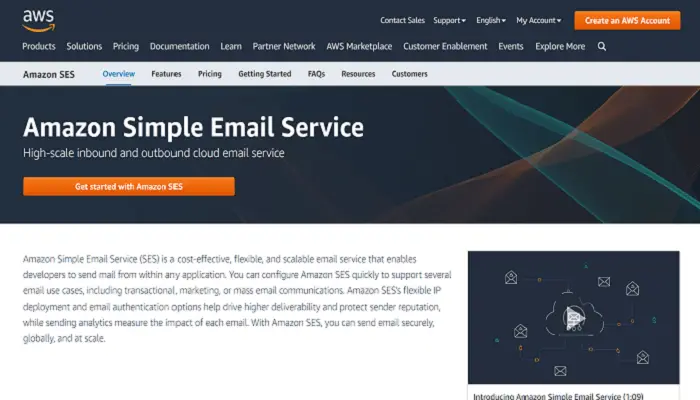 Amazon SES Amazon SES