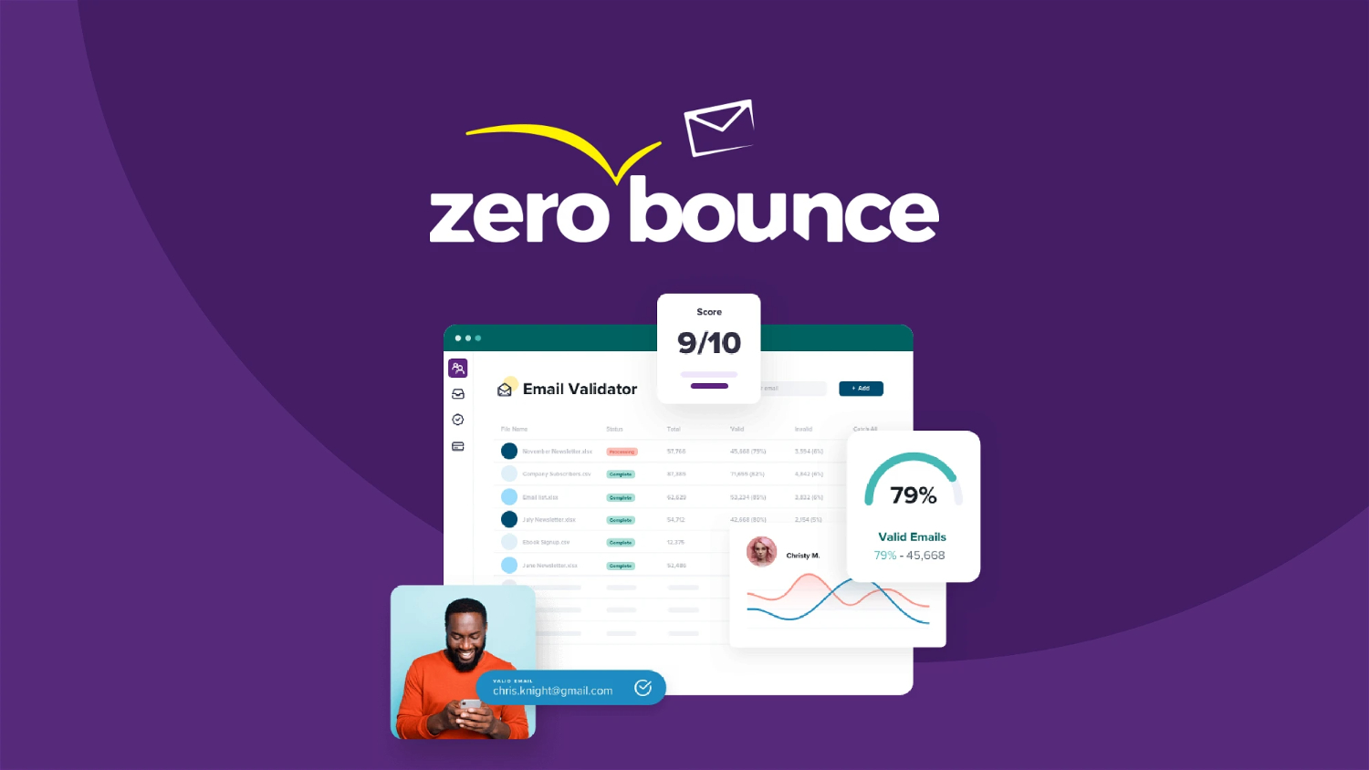 zero bounce