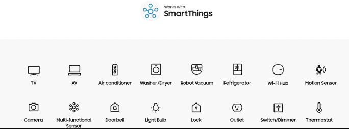 smart things