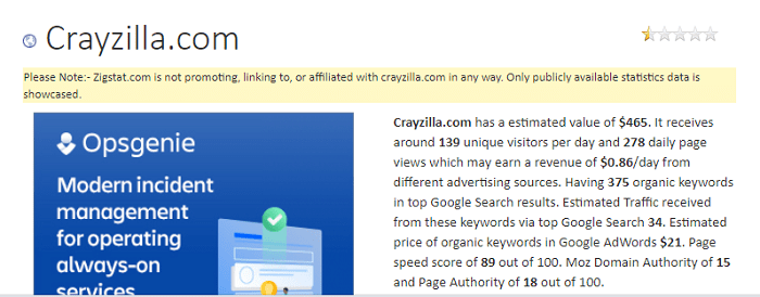 crayzilla craigslist posting software