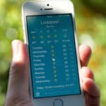 The Best Date And Time Widgets For Android In 2024