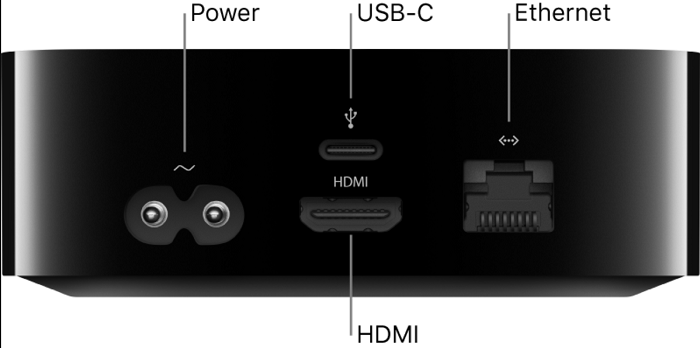 apple tv hdmi and power cable