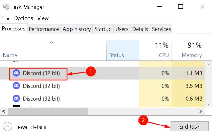 task manager processes