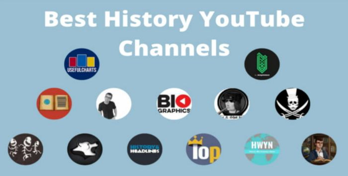 best channels of history on youtube
