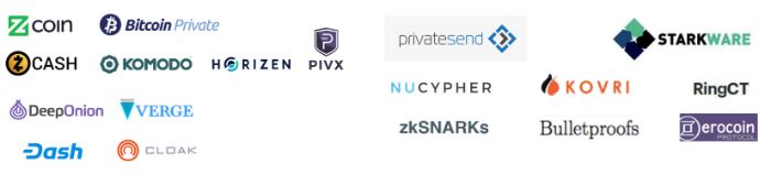 privacy coins