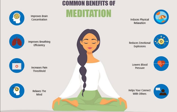 5 Best Meditation YouTube Channels For Your Mental Health