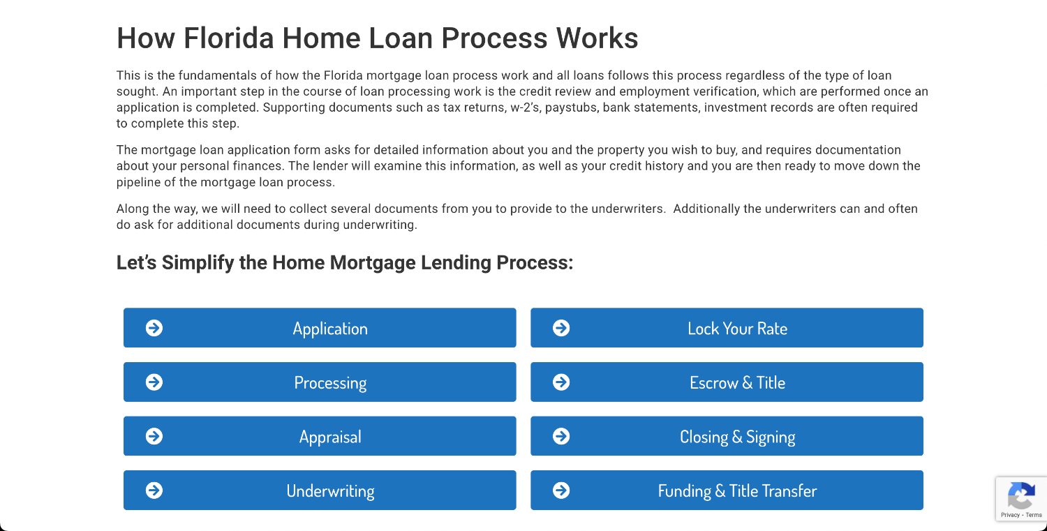 documents for obtaining a loan 