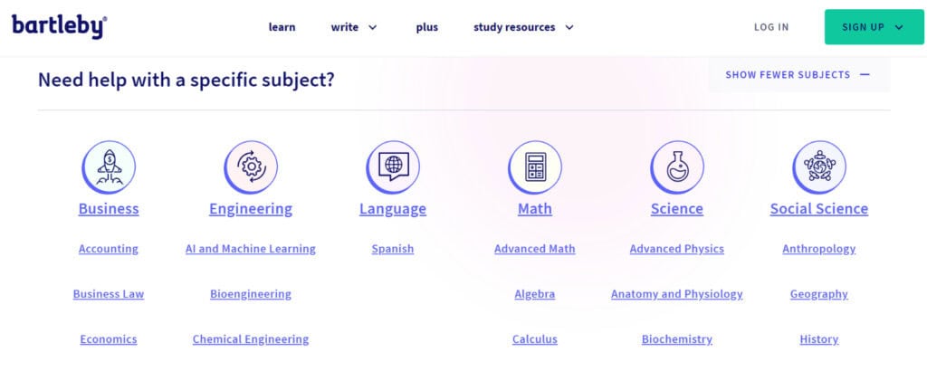 How To See Bartleby Answers For Free - A Detailed Guide