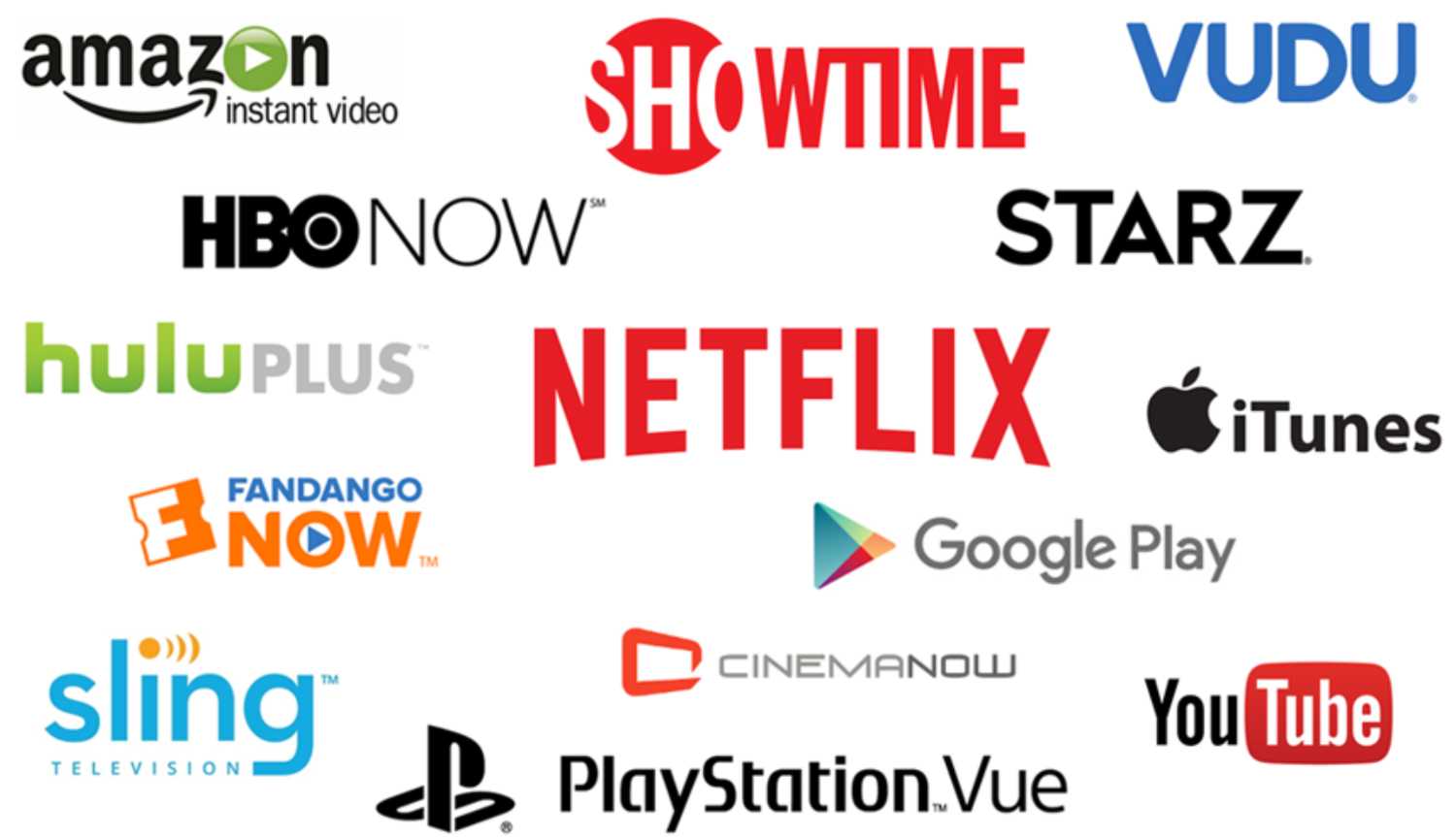 other streaming platforms