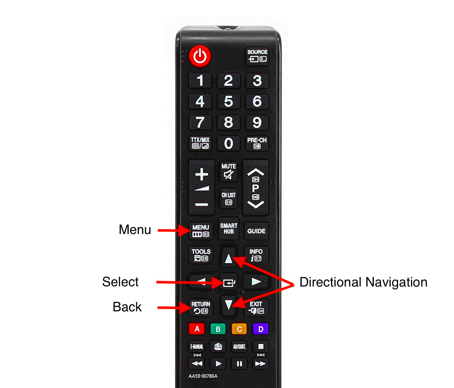 menu button on remote