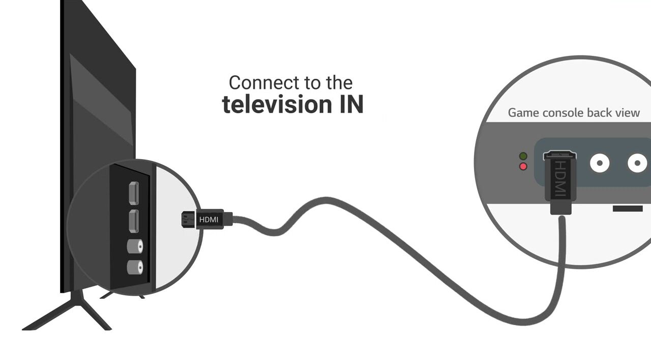 connect xbox to lg tv using an hdmi cable.